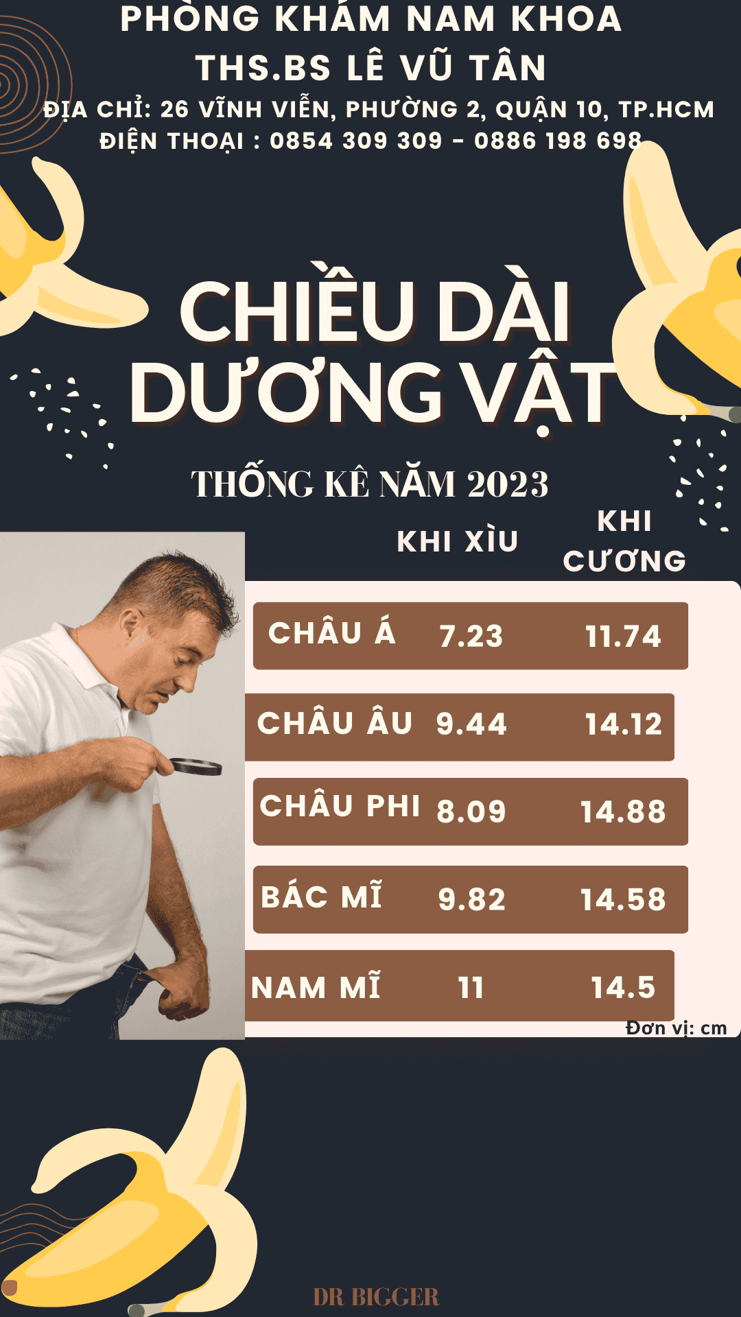 Kích thước d