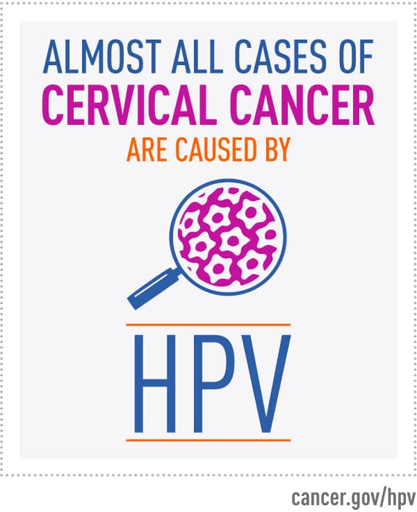 Ngày quốc tế về HPV, đặc biệt dành cho nữ